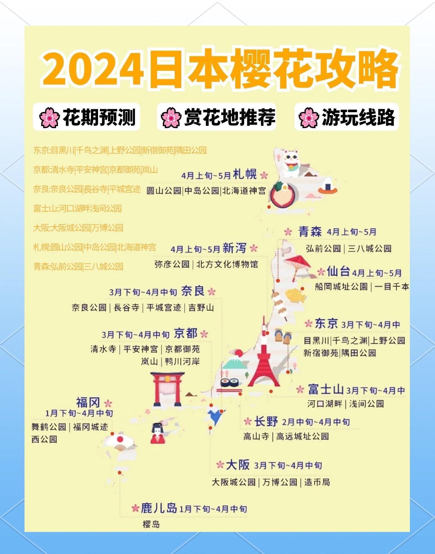 包含大阪樱花准备全面开花，迎接对手挑战的词条