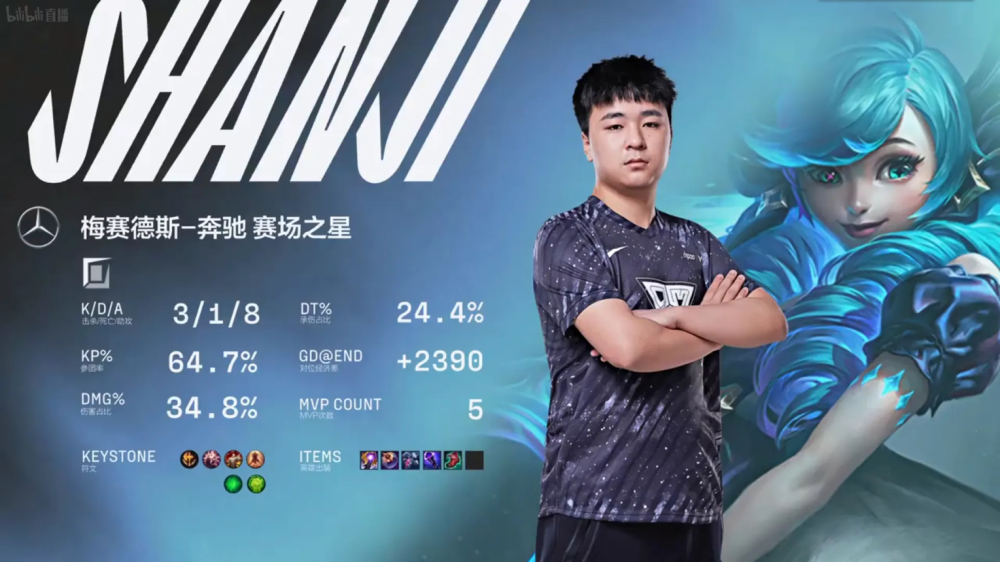 Rookie爆冷击败C9，夺冠震惊全场！的简单介绍